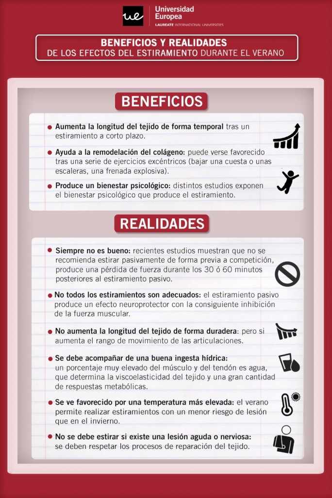 Infografía_UE_Estiramientos_2015
