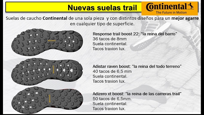adidas-trail-running-2015-seulas-continental